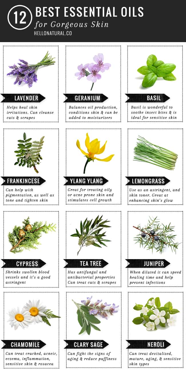 Mineral Oil For Skin The 12 Best Essential Oils For Dry Skin How To