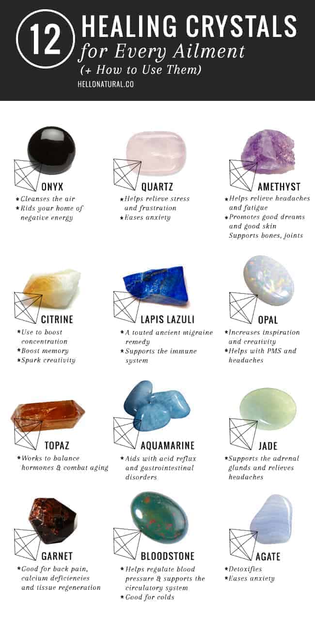 12 Healing Crystals and Their Meanings + Uses Hello Glow