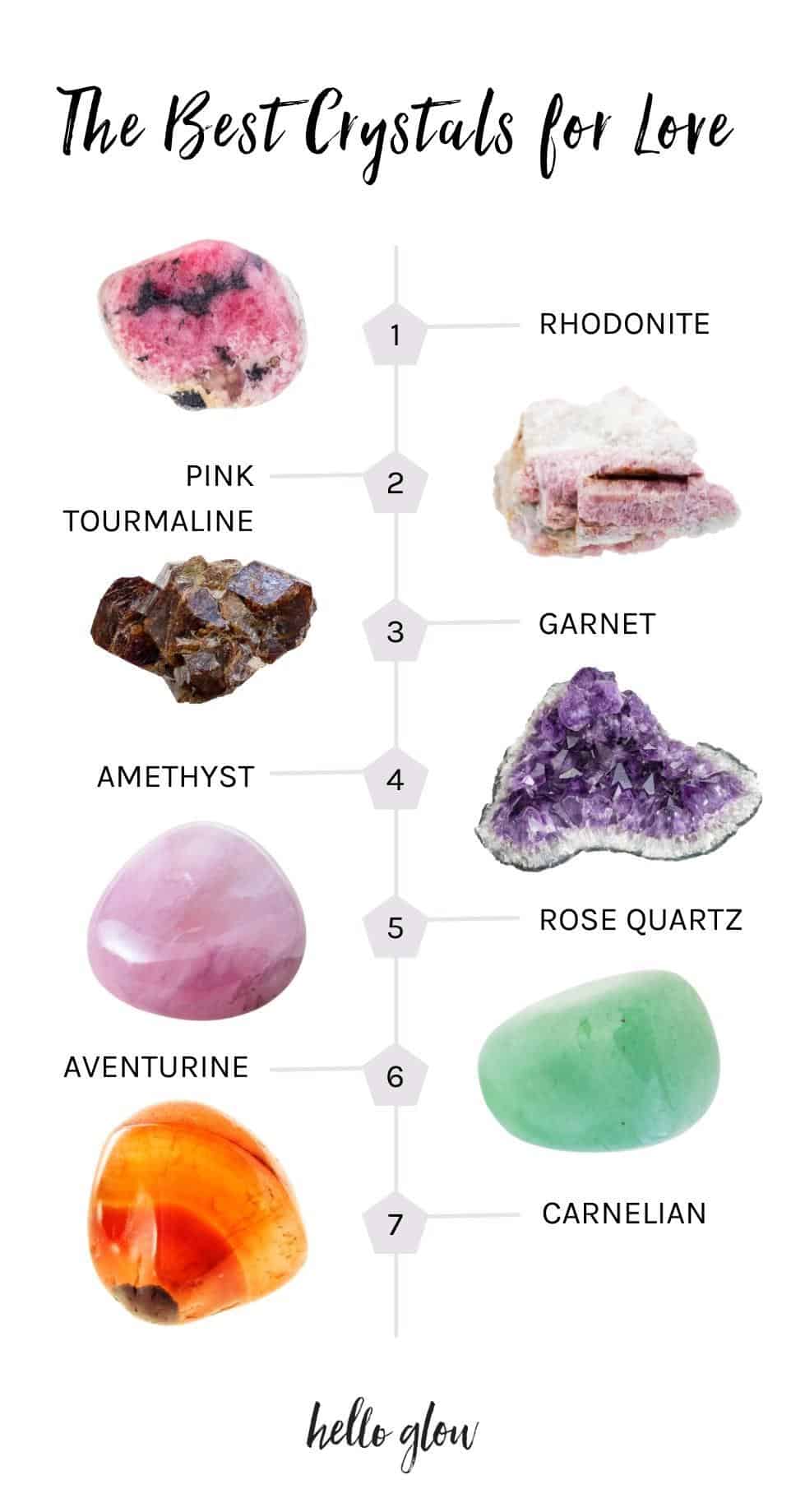 The Crystals You Need For Love According To A Crystal Therapist