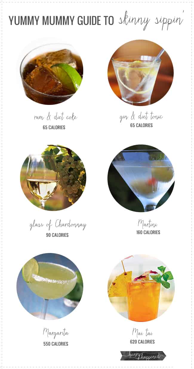 guide to skinny sippin’ (50 low cal cocktails!)