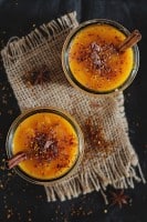 Healthy Pumpkin Pie Smoothie Recipe | HelloGlow.co