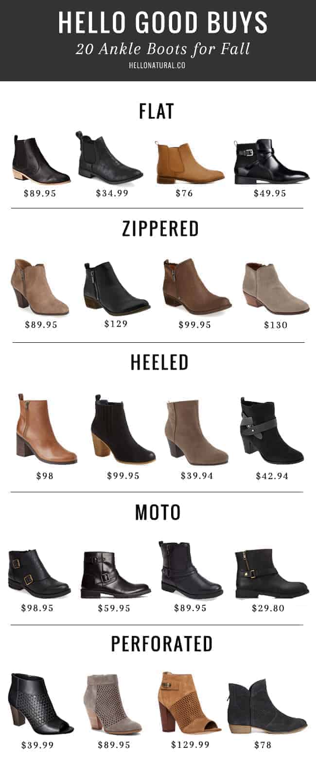 20 Best Ankle Boots for Fall | HelloGlow.co