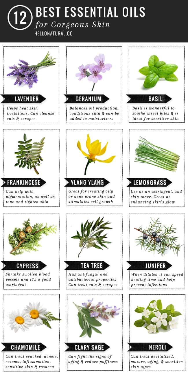 12 Best Essential Oils for Skin | HelloGlow.co