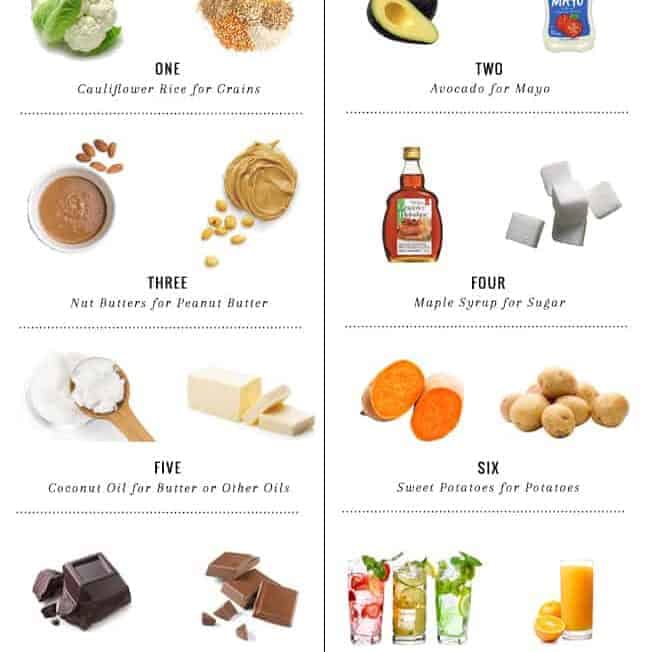 10 Healthy Ingredient Swap for Clean Eating