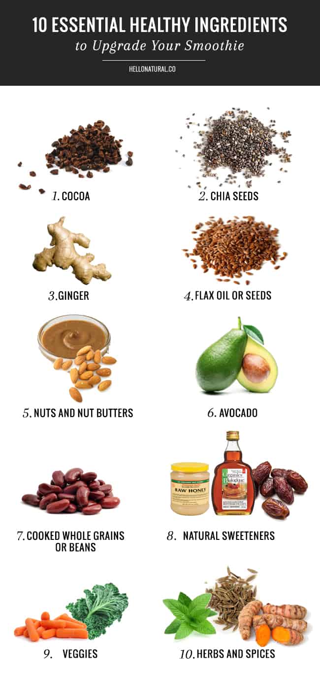 10 Ingredients To Upgrade Your Smoothie