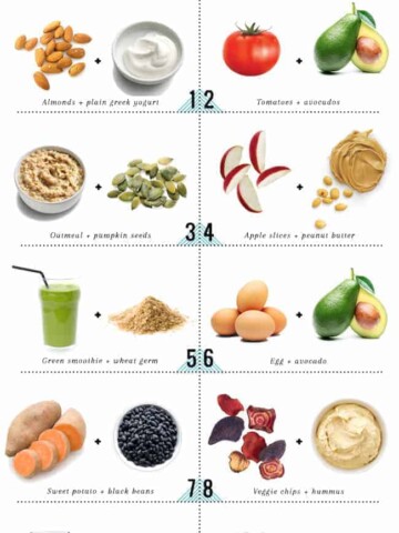 10 Healthy Snack Food Combos
