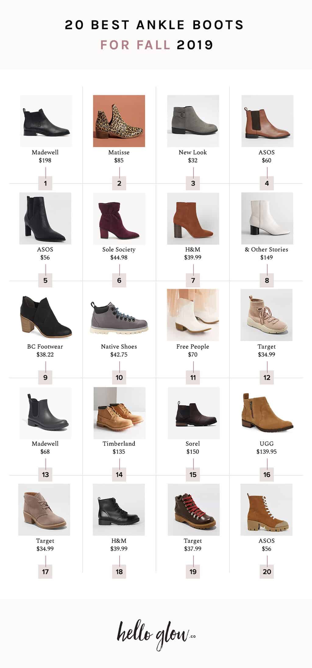 popular boots for fall 2019