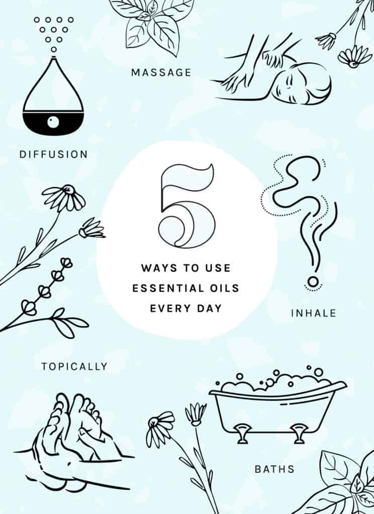 essential oil diffuser how to use