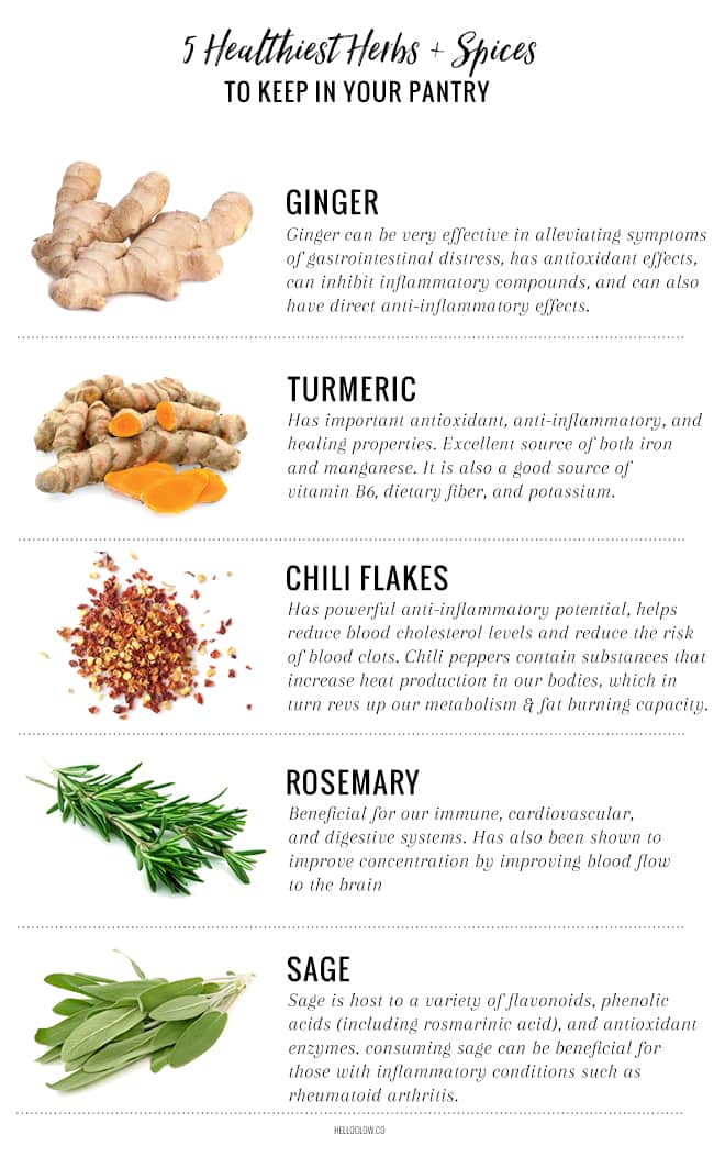 5 Healthiest Herbs Spices To Keep In Your Pantry Hello Glow