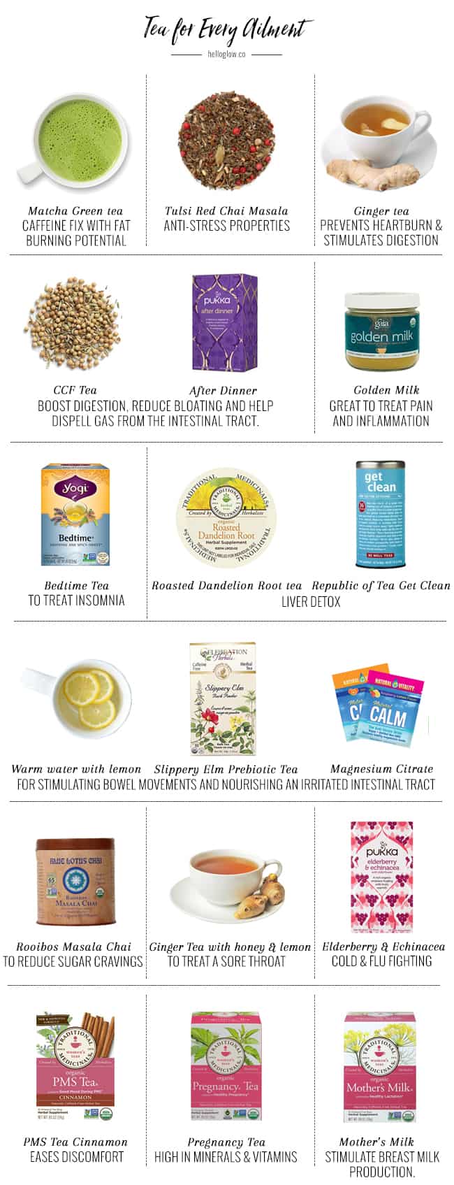 A Holistic Nutritionist's Guide to Medicinal Teas