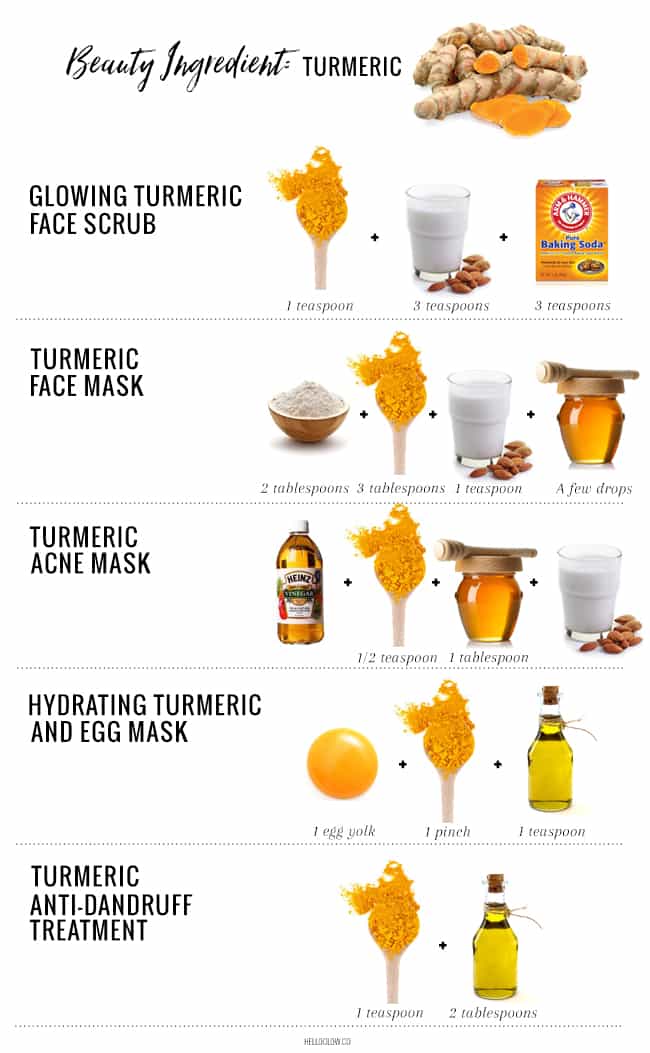 Turmeric Face Mask Recipes