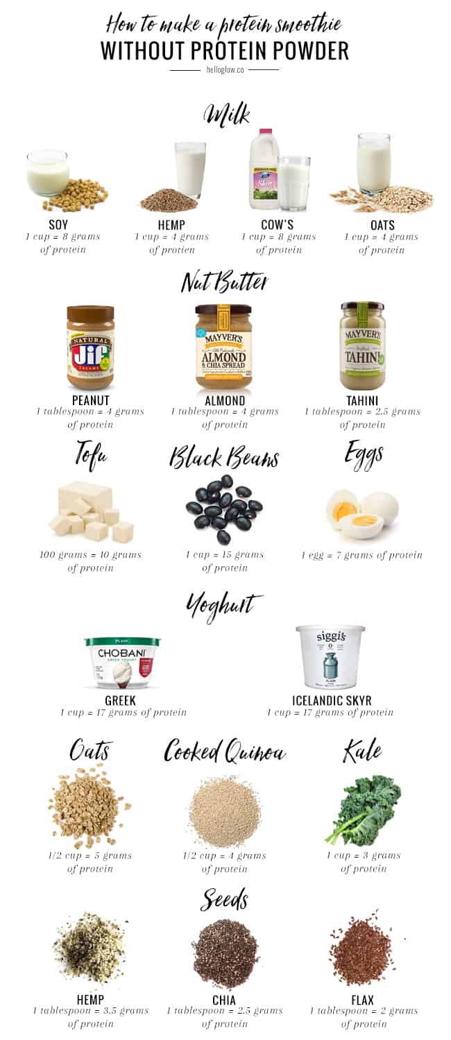 10 Easy Protein Shake Recipes You Can Make Without a Blender