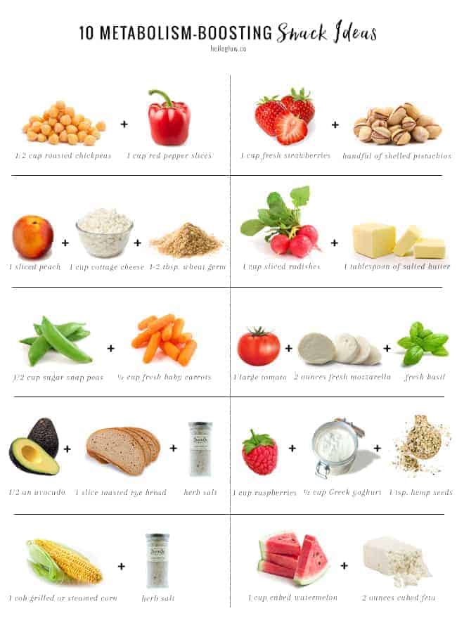 10 More Metabolism Boosting Snack Ideas