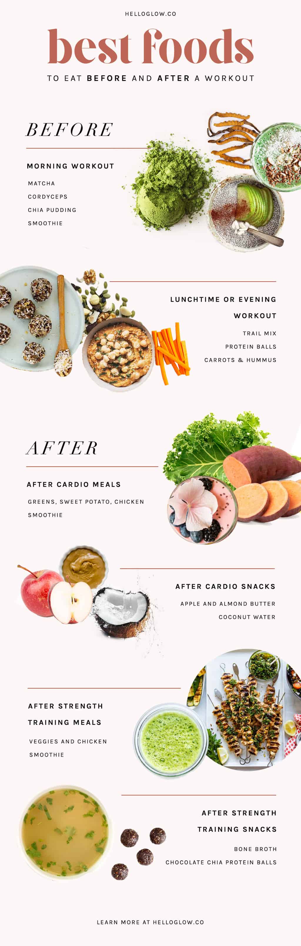 Best Foods Before and After a Workout