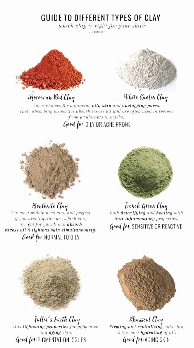 how-to-choose-the-right-clay-for-your-skin-type-hello-glow