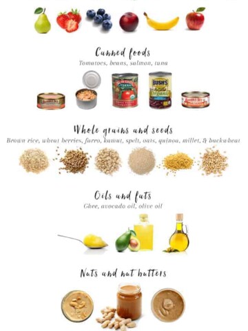 Must Have Pantry Items for Clean Eating
