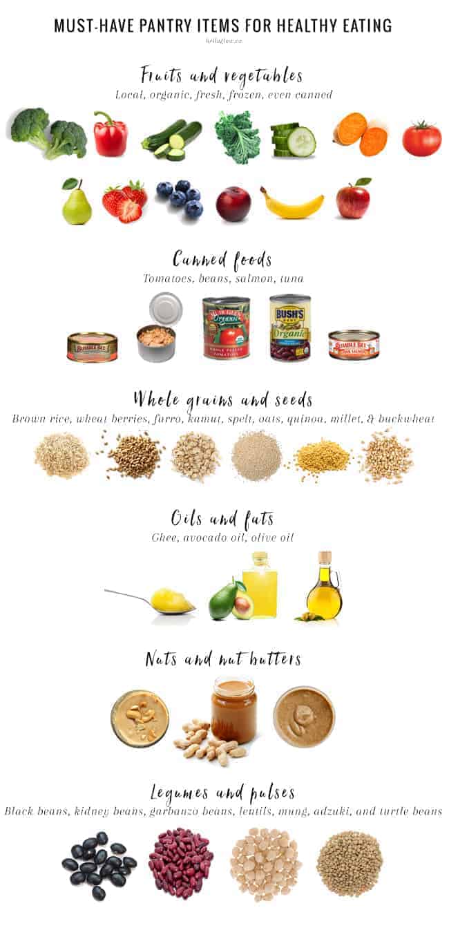 Your Essential, Must-Have Pantry Items