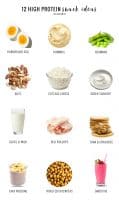 A Nutritionist Shares: The 12 Best High Protein Snacks | Hello Glow