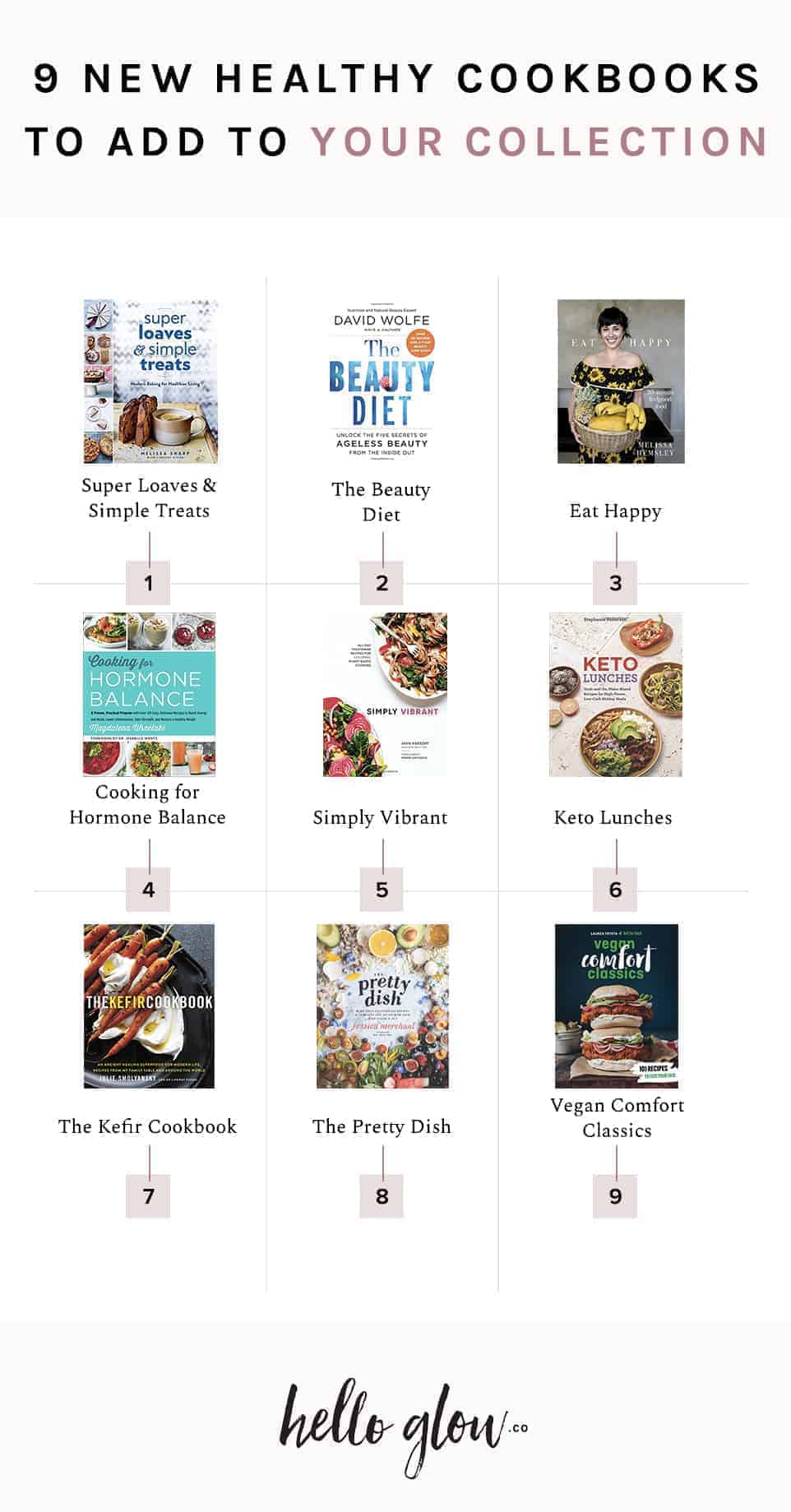 9 New Healthy Cookbooks to Add to Your Collection | Hello Glow