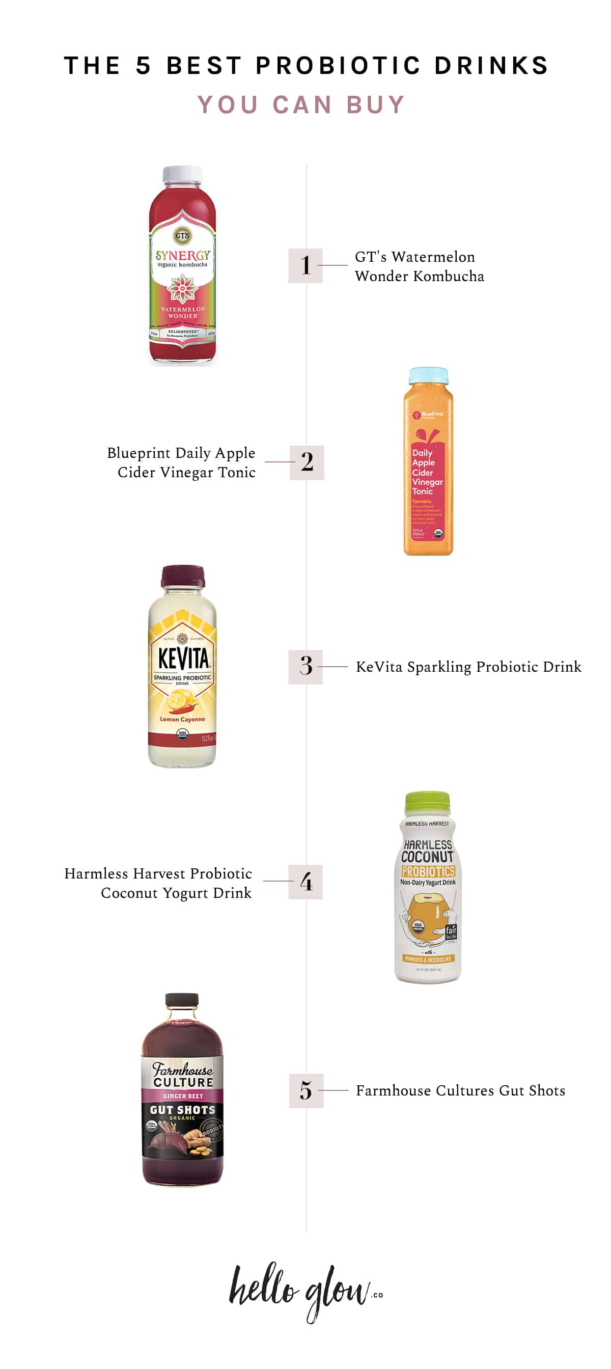 probiotics drinks