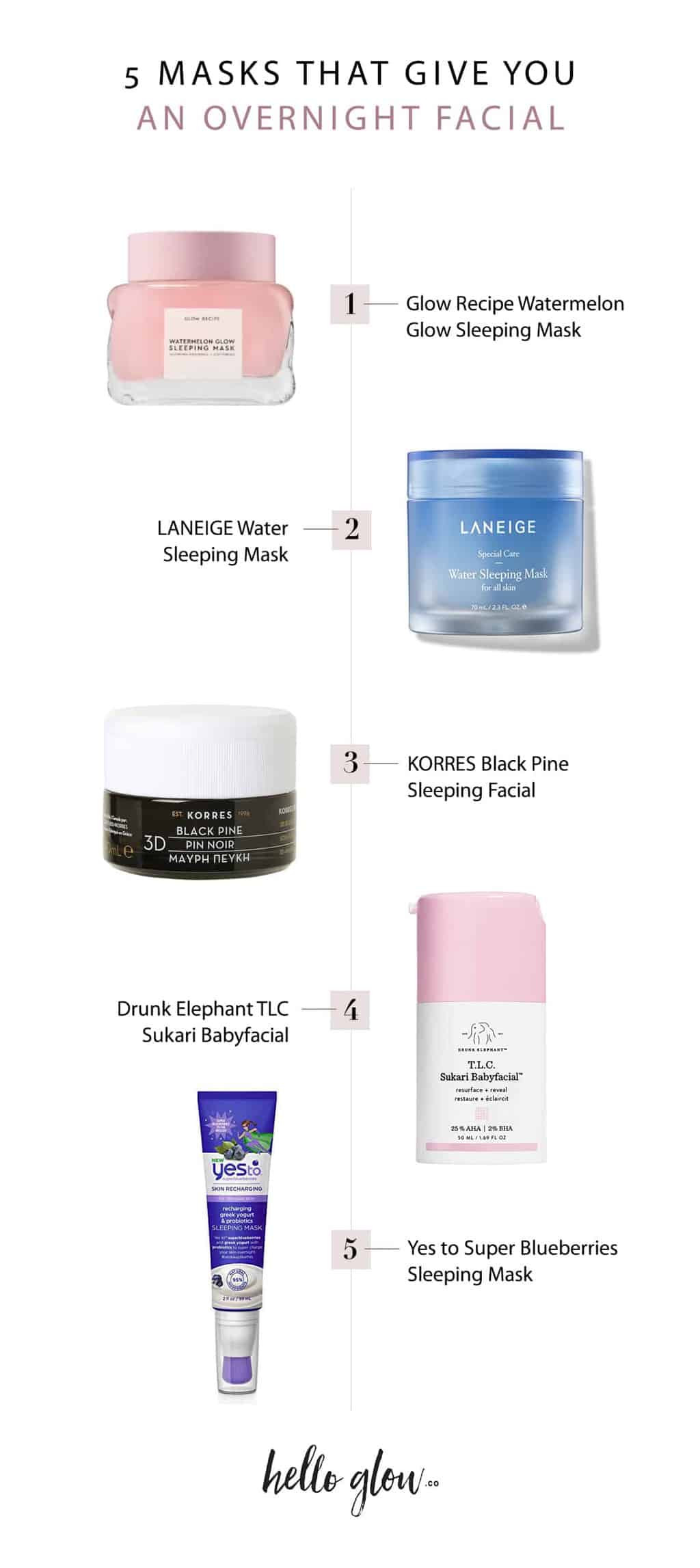 5 Sleeping Masks That Give You an Overnight Facial