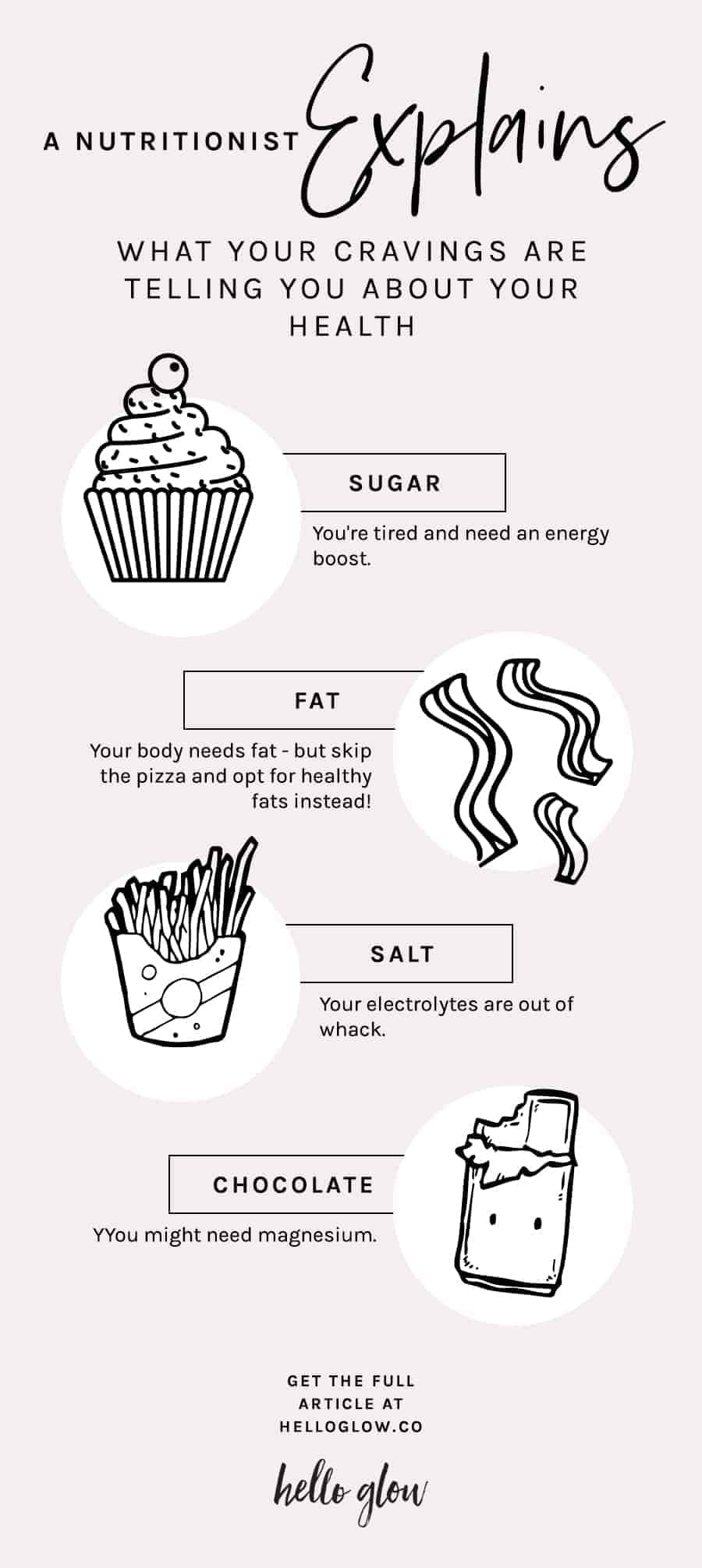 A Nutritionist Explains What Your Cravings Are Telling You Hello Glow