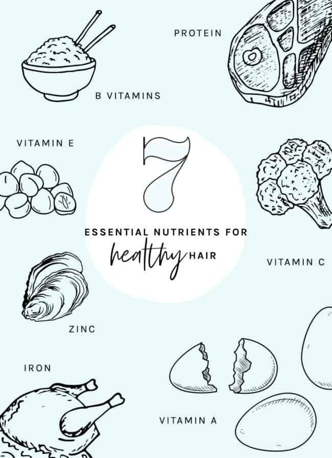 7-essential-nutrients-for-healthy-hair-hello-glow