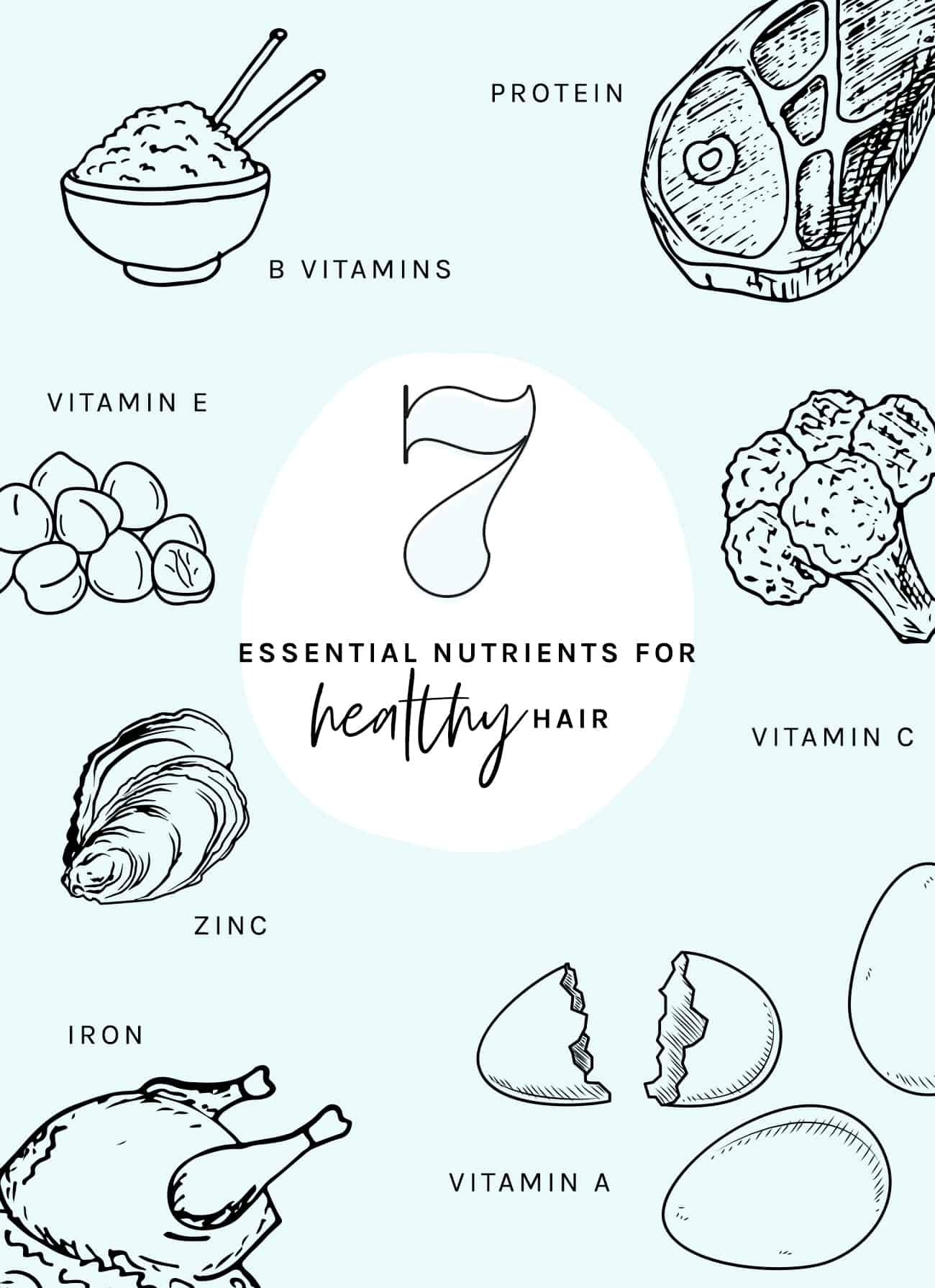 7 Essential Nutrients for Healthy Hair - Hello Glow