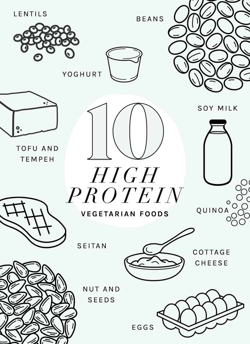 10 Nutritionist-Approved High Protein Vegetarian Foods