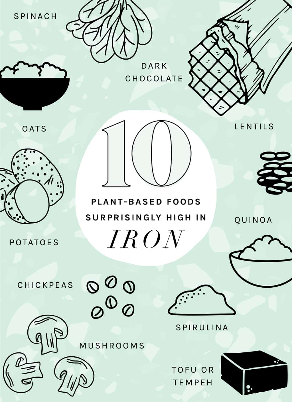 10 High Iron Vegan Foods