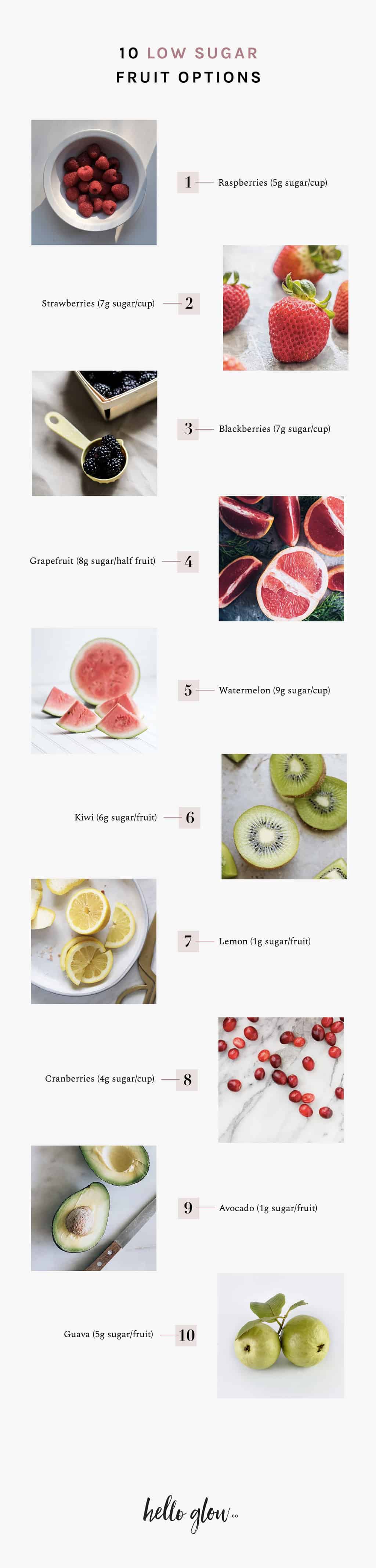 10 Low Sugar fruit Options - Hello Glow