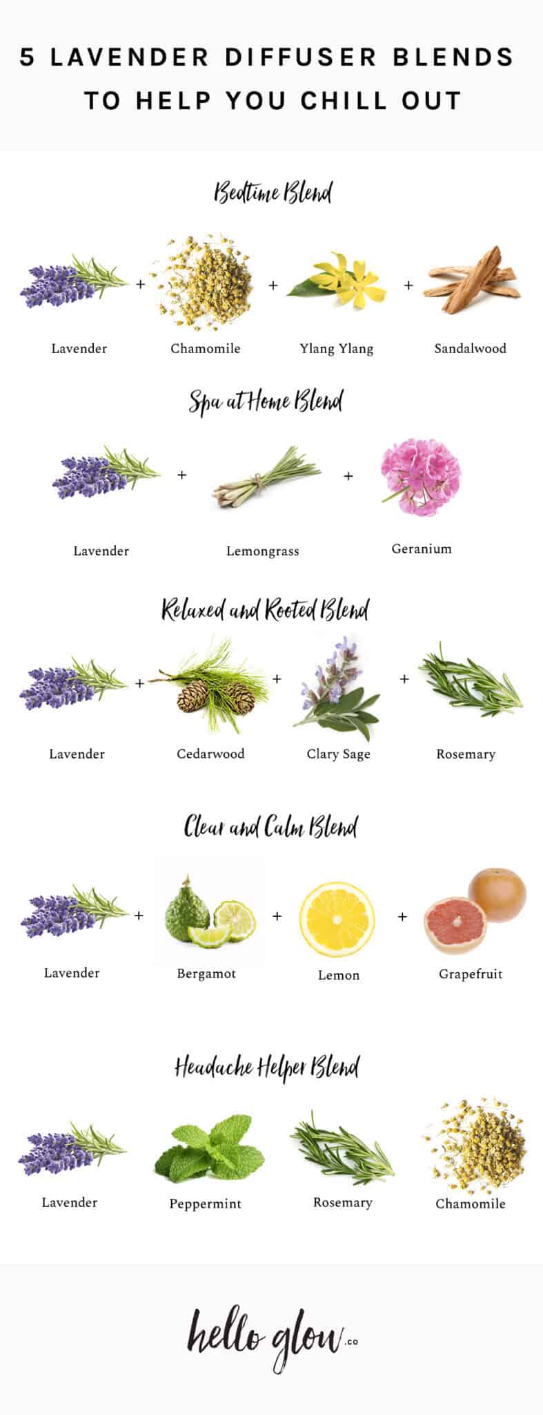 5 Calming Lavender Diffuser Blends - Hello Glow