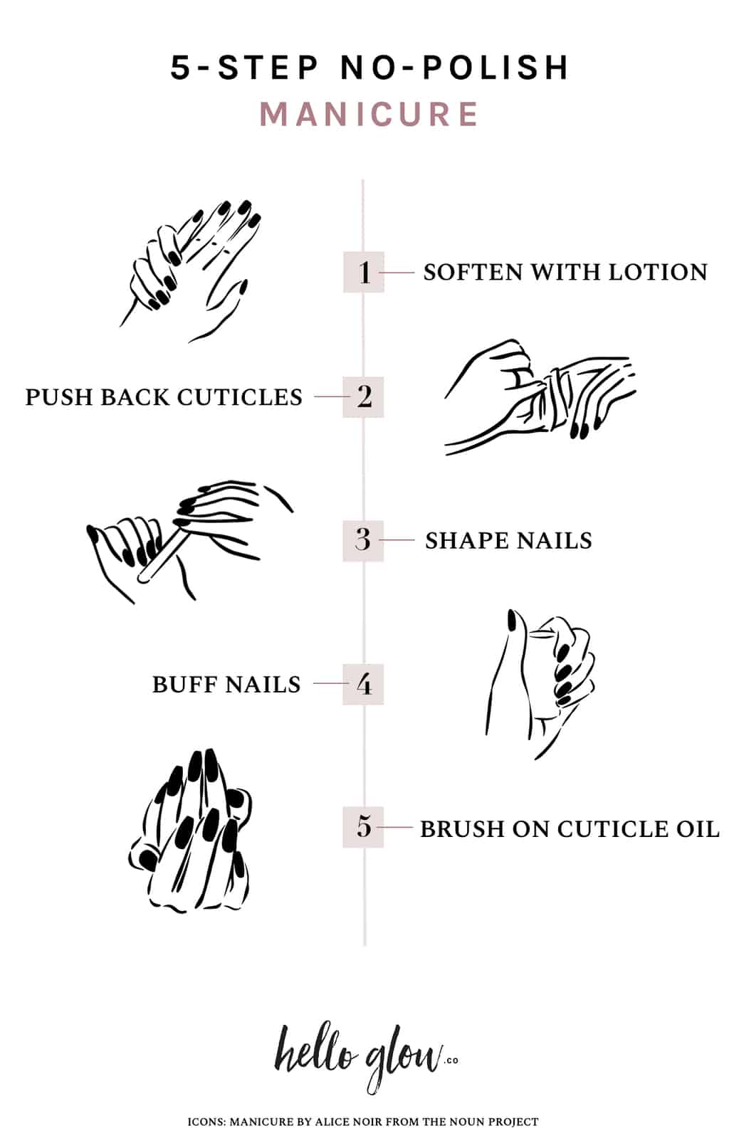 5-step no-polish manicure - HelloGlow.co