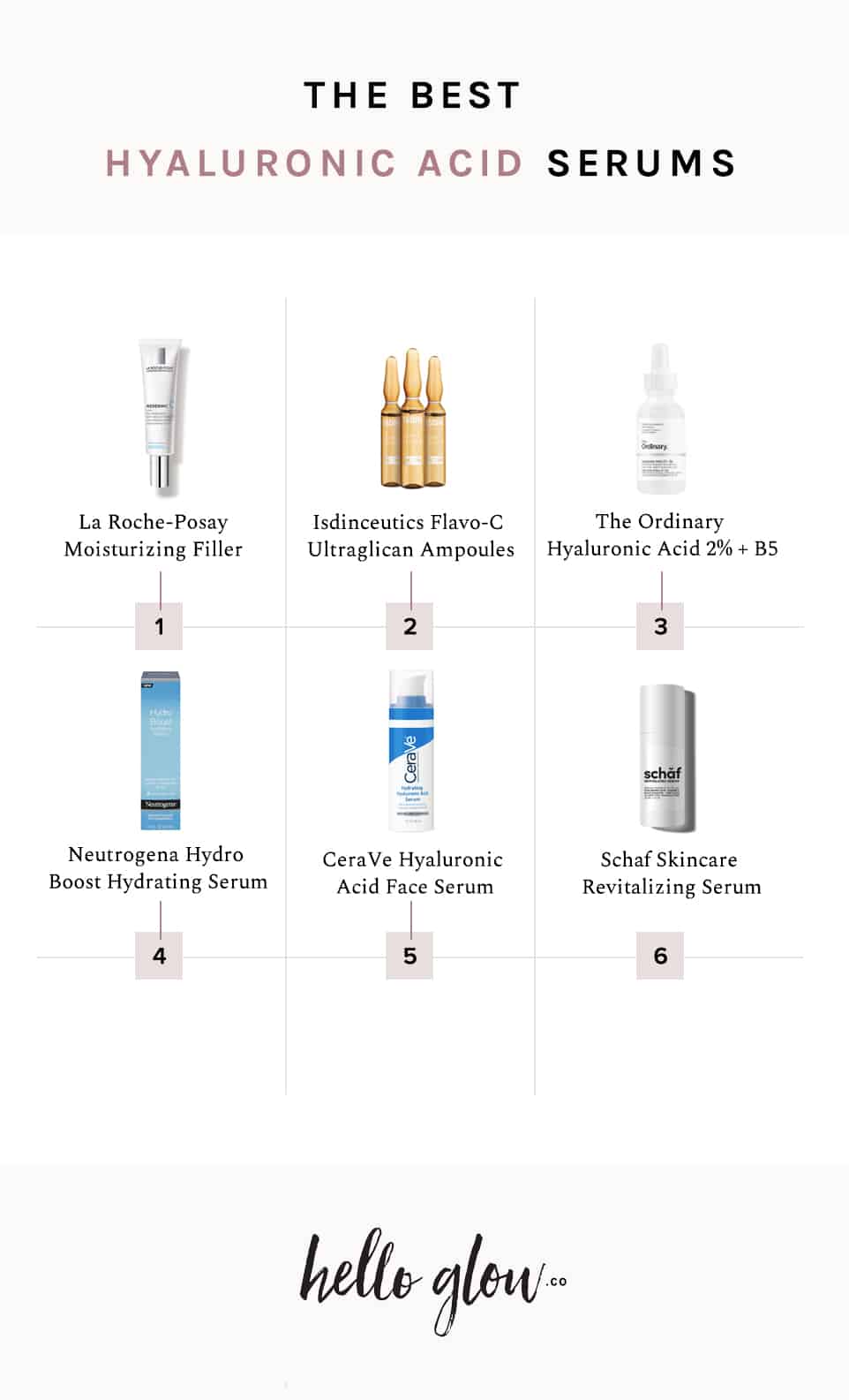 The Best Hyaluronic Acid Serums on the Market, According to Derms - HelloGlow.co