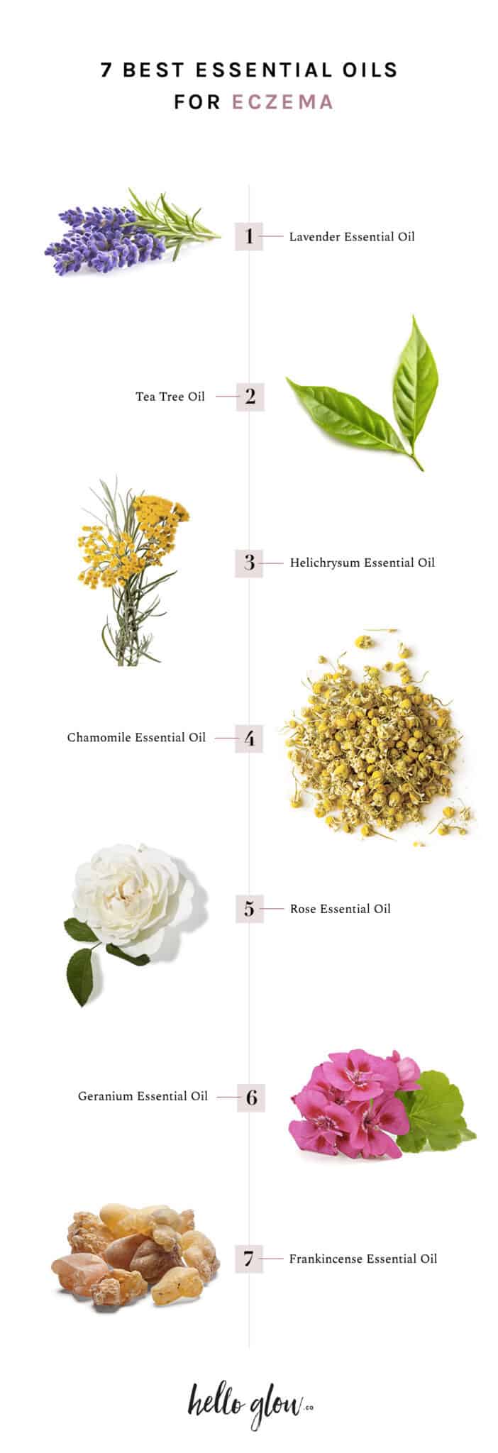 The Best Essential Oils for Eczema + How To Use Them Hello Glow