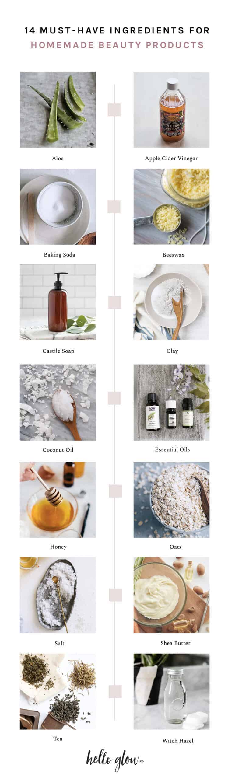 14 Must-Have Ingredients for Homemade Beauty Products