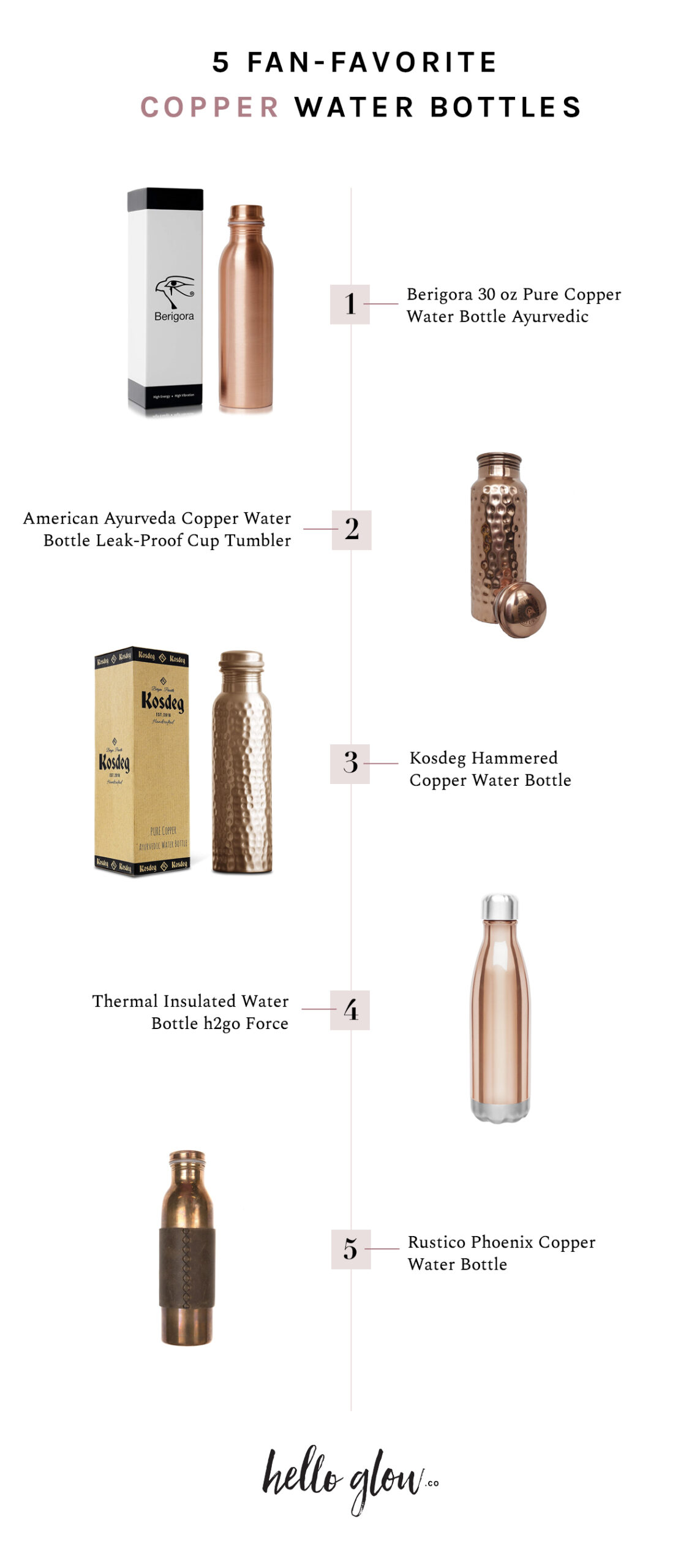5 Copper Water Bottle Picks - HelloGlow.co