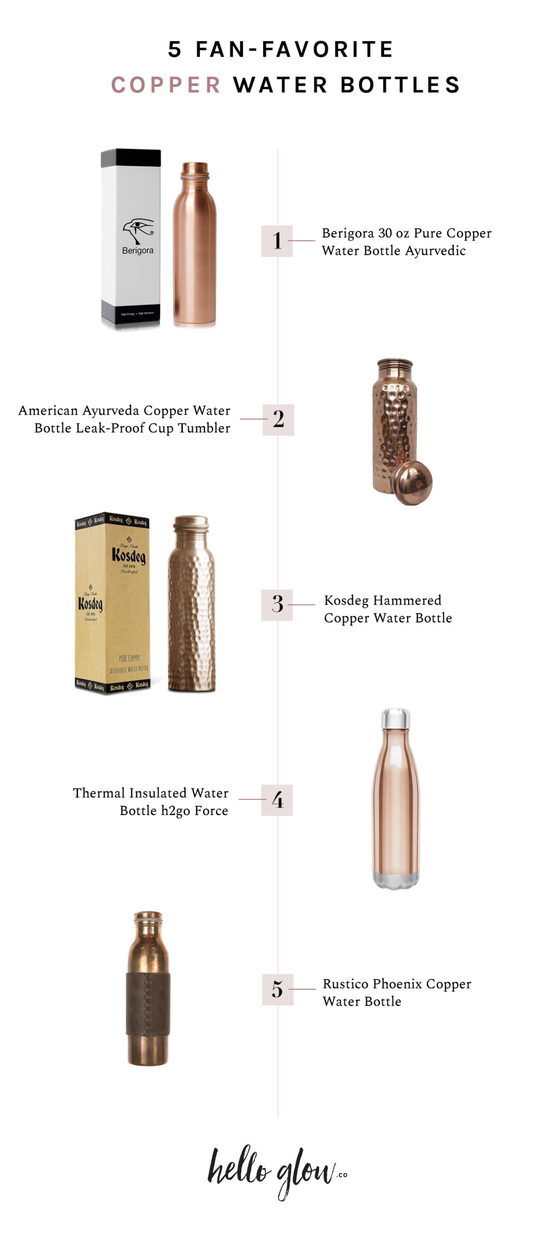 4 Clinically Proven Benefits of Insulated Water Bottle and Tumbler