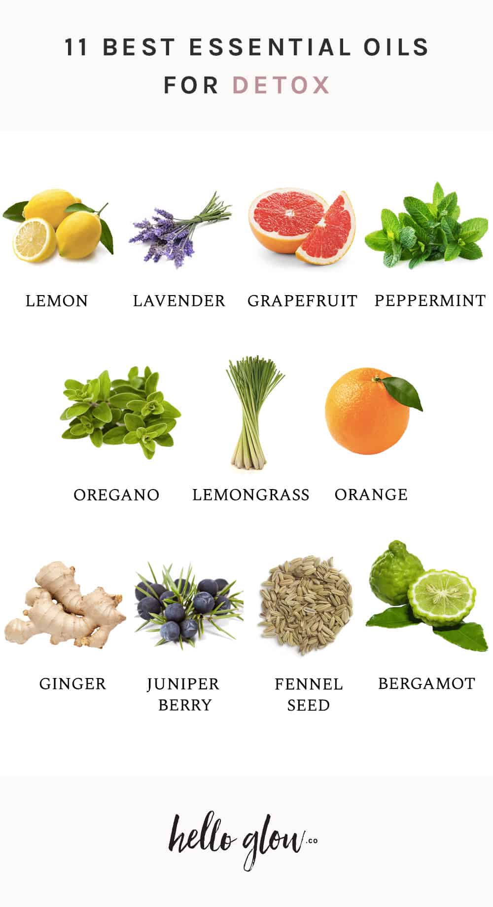 Top 11 Essential Oils for Detox