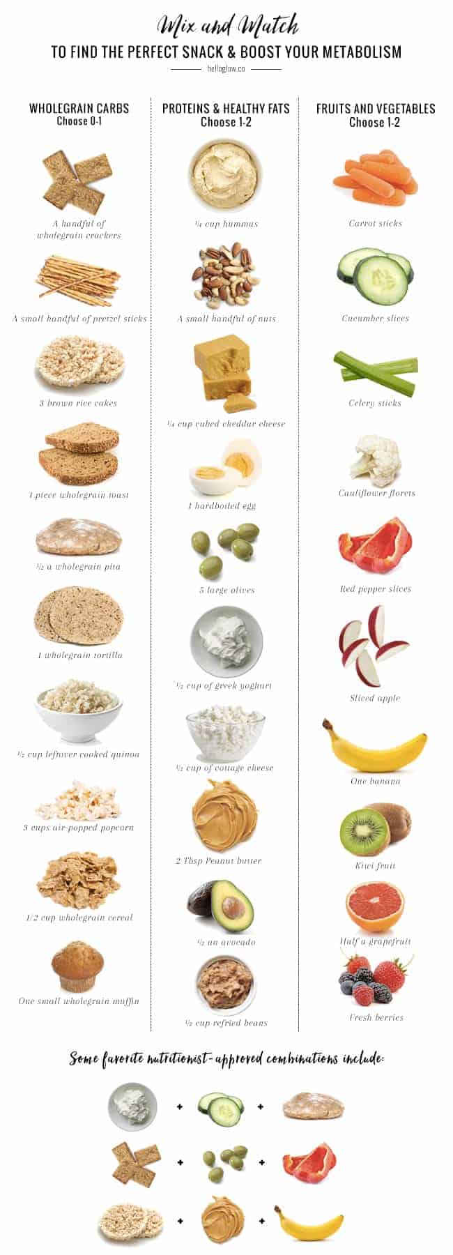 How to Snack to Boost Your Metabolism - HelloGlow.co