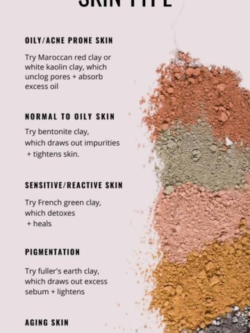 What's the right clay for my skin type? - HelloGlow.co