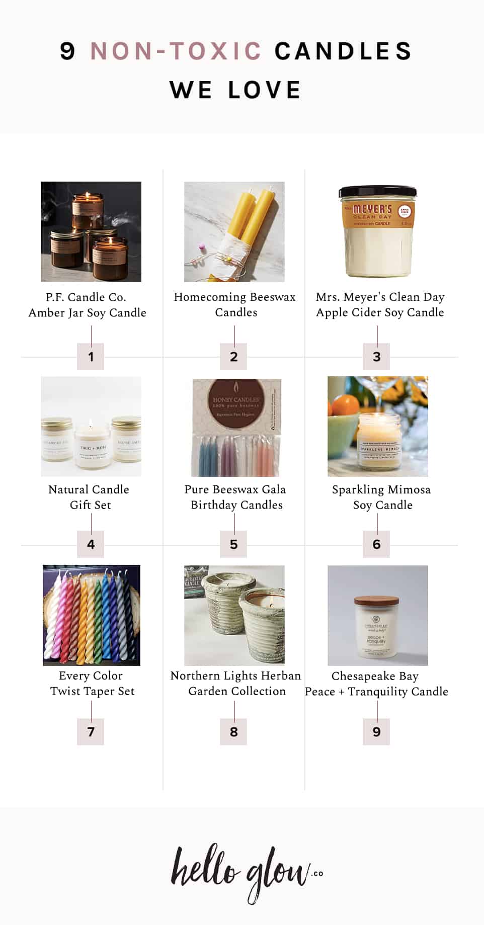 9 non-toxic candles we love - HelloGlow.co