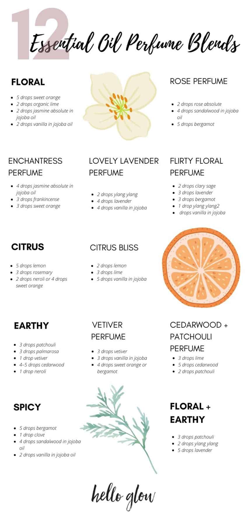 How To Make Essential Oil Perfume 12 Recipe Blends Hello Glow