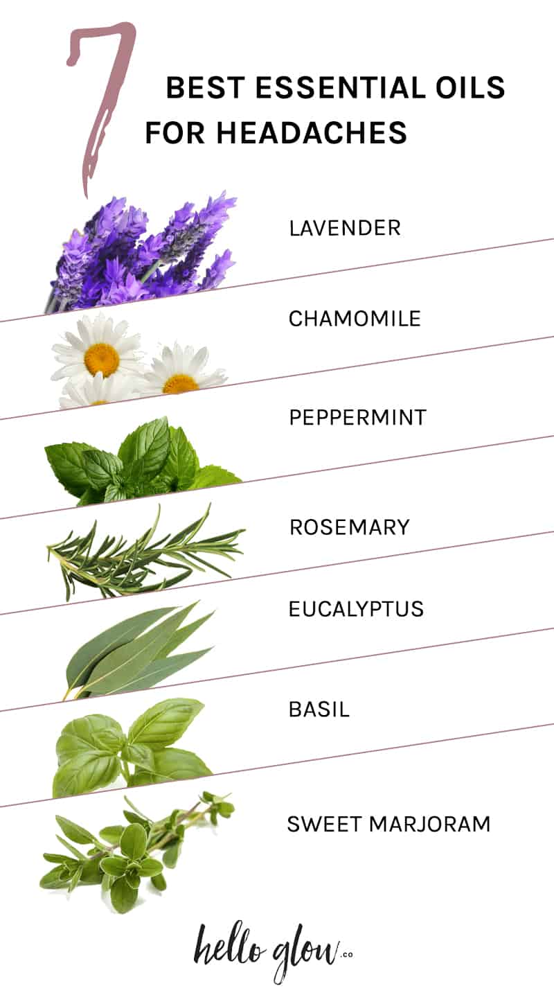 The best essential oils for headaches - HelloGlow