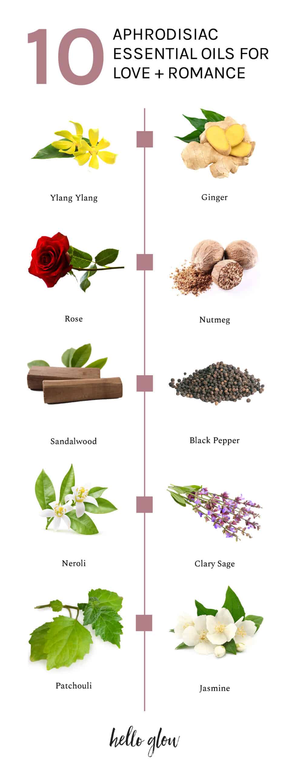 10 Aphrodisiac Essential Oils for Love and Romance | Hello Glow