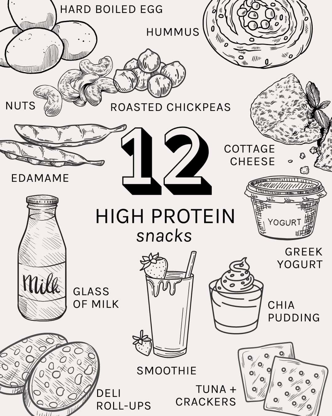 A Nutritionist Shares: The 12 Greatest Excessive Protein Snacks