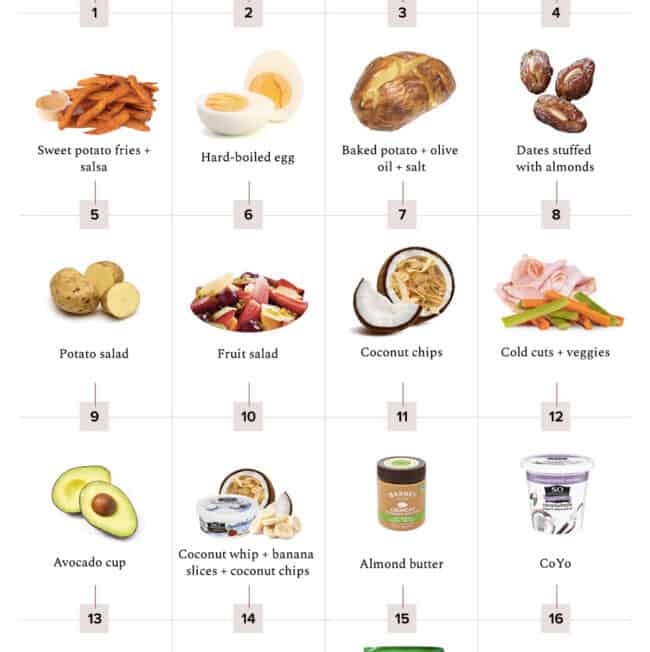 20 Satisfying Whole30 Snacks You Can Make Or Buy - HelloGlow.co