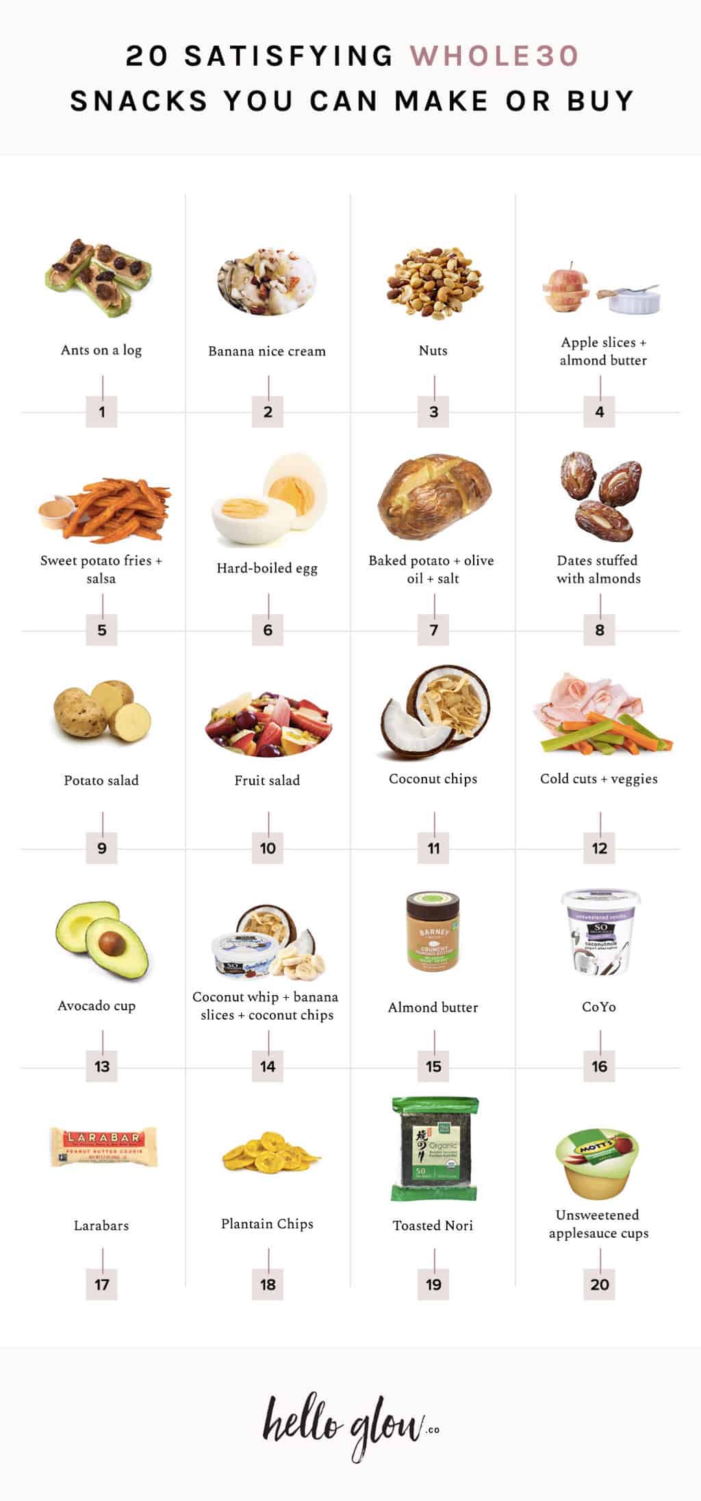 Whole 30 Snack Ideas