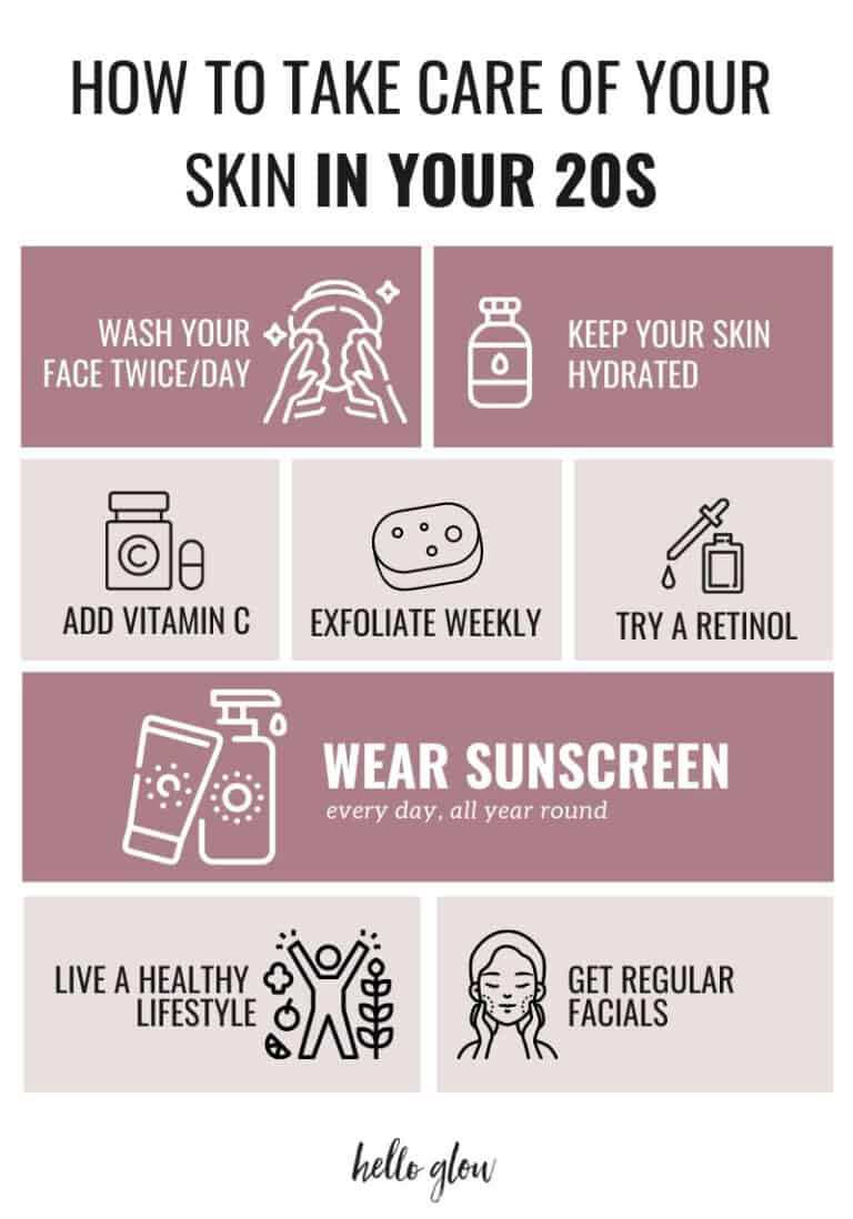 How to Take Care of Your Skin in Your 20s, According to Dermatologists  Hello Glow