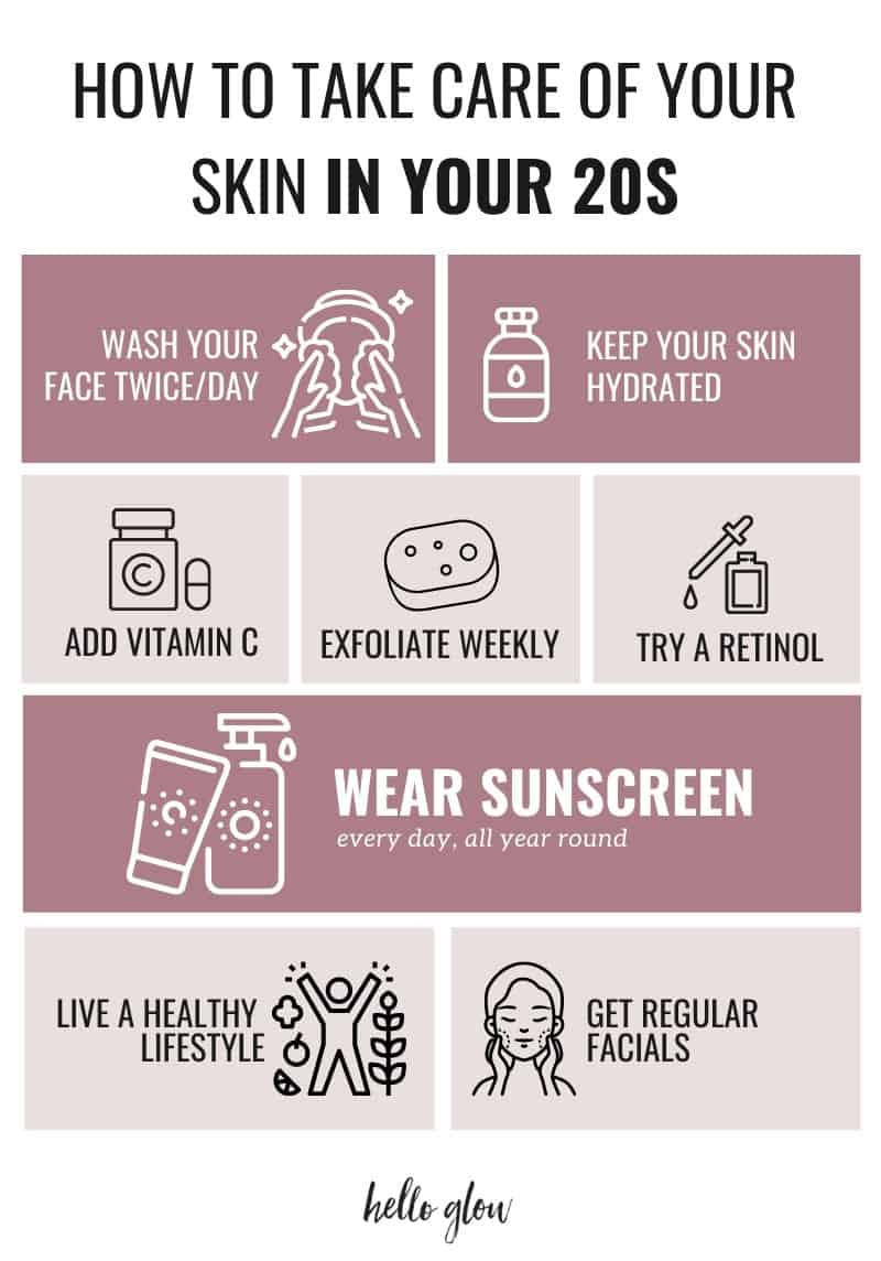anti aging tips for 20s